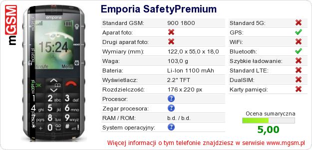 Dane telefonu Emporia SafetyPremium