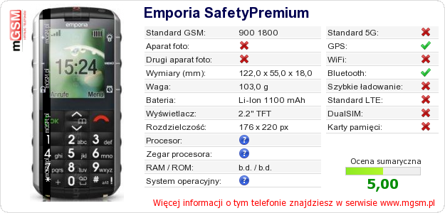 Dane telefonu Emporia SafetyPremium Dane telefonu Emporia SafetyPremium