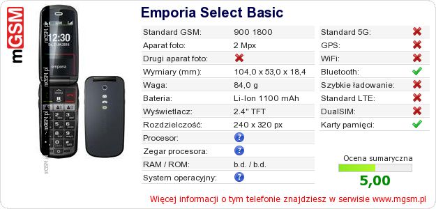 Dane telefonu Emporia Select Basic Dane telefonu Emporia Select Basic