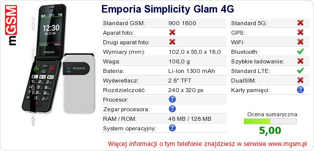 Dane telefonu Emporia Simplicity Glam 4G