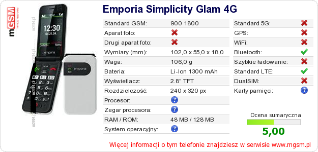 Dane telefonu Emporia Simplicity Glam 4G