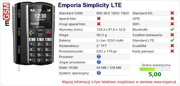 Dane telefonu Emporia Simplicity LTE