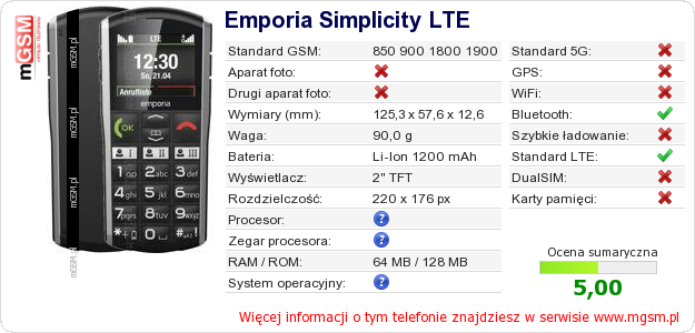 Dane telefonu Emporia Simplicity LTE Dane telefonu Emporia Simplicity LTE