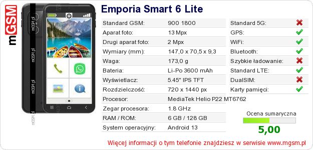 Dane telefonu Emporia Smart 6 Lite