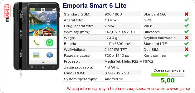 Dane telefonu Emporia Smart 6 Lite