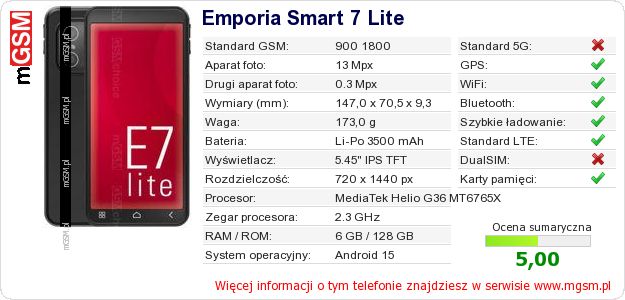 Dane telefonu Emporia Smart 7 Lite