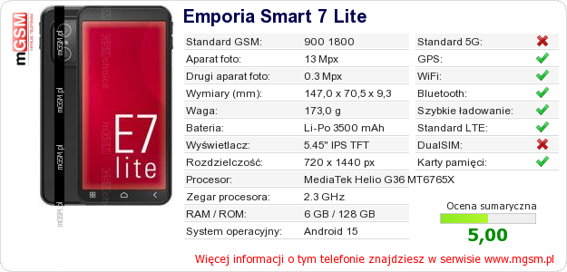 Dane telefonu Emporia Smart 7 Lite