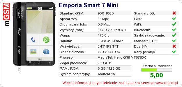 Dane telefonu Emporia Smart 7 Mini