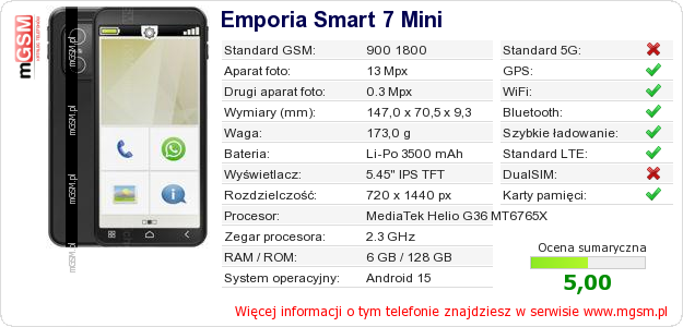Dane telefonu Emporia Smart 7 Mini