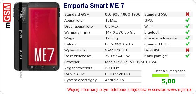 Dane telefonu Emporia Smart ME 7