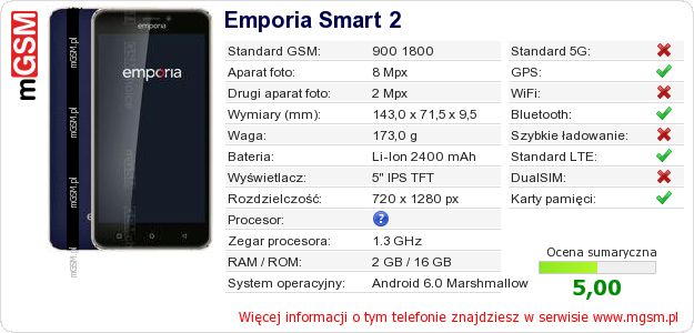 Dane telefonu Emporia Smart 2 Dane telefonu Emporia Smart 2