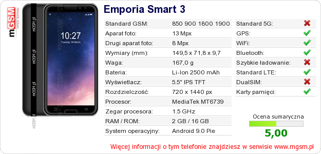 Dane telefonu Emporia Smart 3