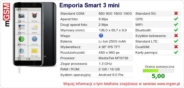 Dane telefonu Emporia Smart 3 mini