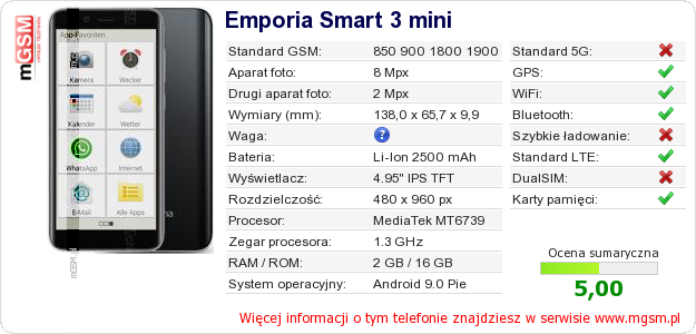 Dane telefonu Emporia Smart 3 mini