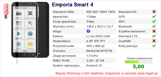 Dane telefonu Emporia Smart 4 Dane telefonu Emporia Smart 4