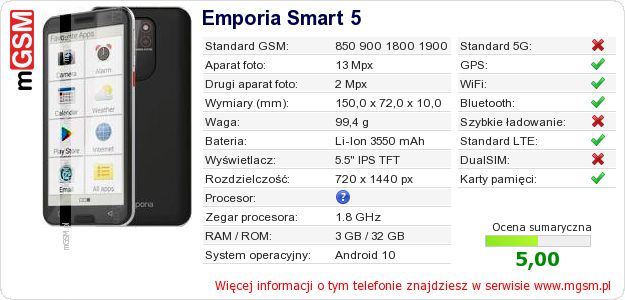 Dane telefonu Emporia Smart 5