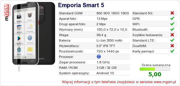 Dane telefonu Emporia Smart 5