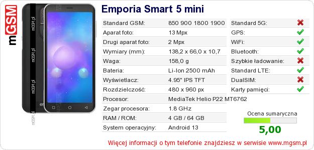 Dane telefonu Emporia Smart 5 mini