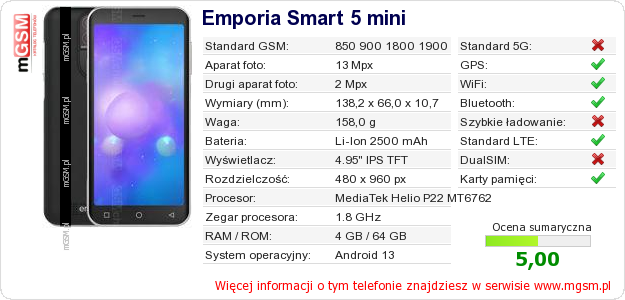 Dane telefonu Emporia Smart 5 mini