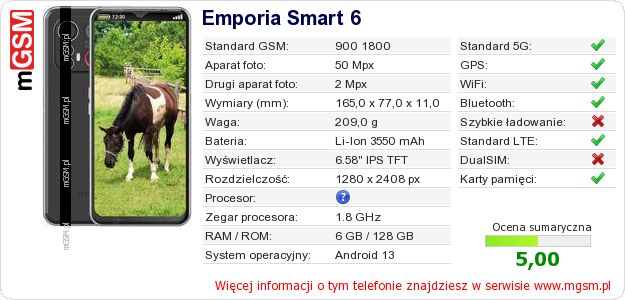 Dane telefonu Emporia Smart 6