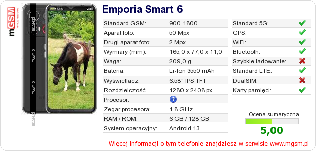 Dane telefonu Emporia Smart 6