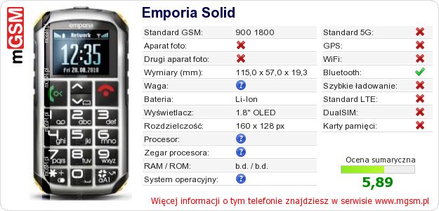 Dane telefonu Emporia Solid