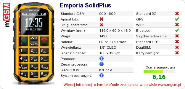 Dane telefonu Emporia SolidPlus Dane telefonu Emporia SolidPlus