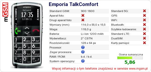Dane telefonu Emporia TalkComfort