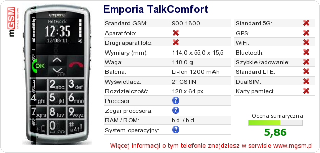 Dane telefonu Emporia TalkComfort
