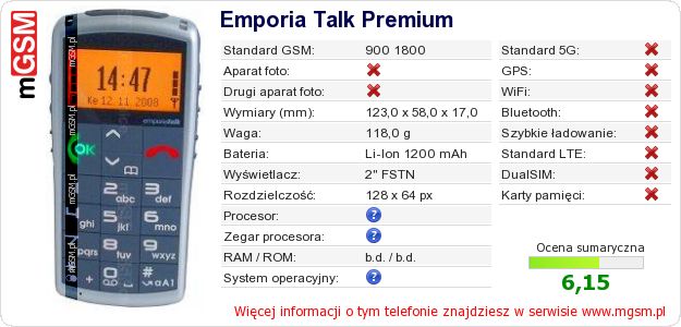 Dane telefonu Emporia Talk Premium