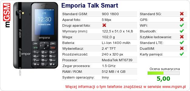 Dane telefonu Emporia Talk Smart