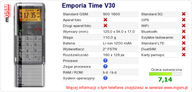Dane telefonu Emporia Time V30