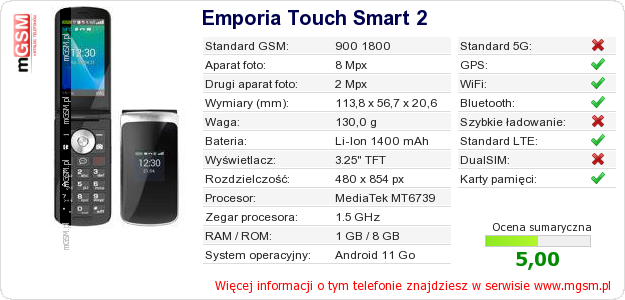 Dane telefonu Emporia Touch Smart 2