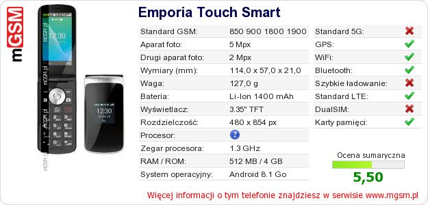 Dane telefonu Emporia Touch Smart Dane telefonu Emporia Touch Smart