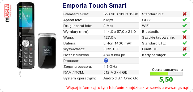 Dane telefonu Emporia Touch Smart