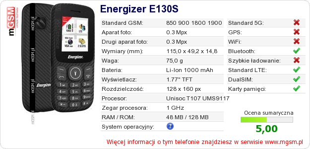 Dane telefonu Energizer E130S