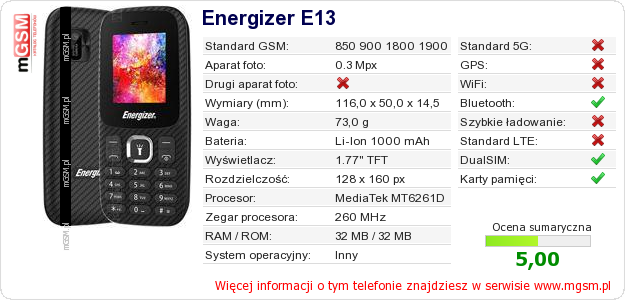 Dane telefonu Energizer E13