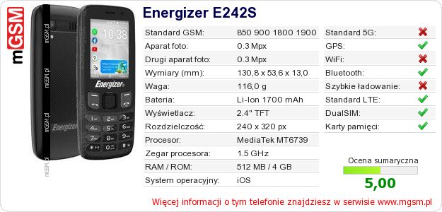 Dane telefonu Energizer E242S