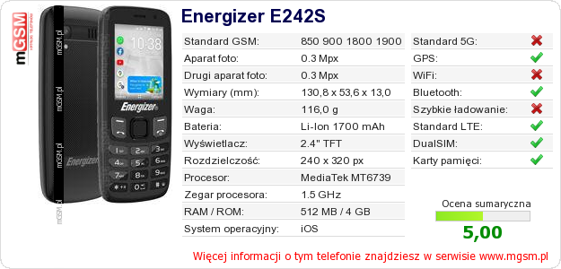 Dane telefonu Energizer E242S