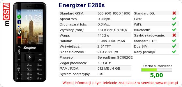 Dane telefonu Energizer E280s Dane telefonu Energizer E280s