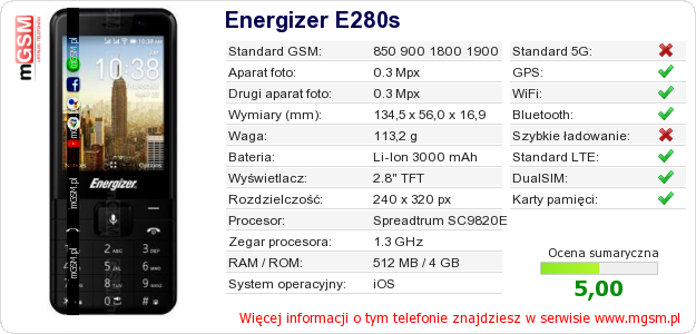 Dane telefonu Energizer E280s