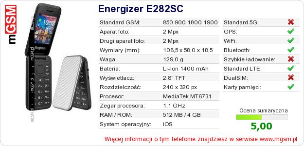 Dane telefonu Energizer E282SC