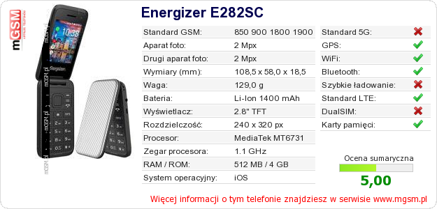 Dane telefonu Energizer E282SC
