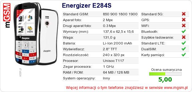 Dane telefonu Energizer E284S Dane telefonu Energizer E284S