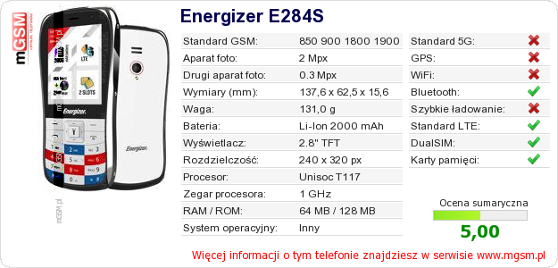 Dane telefonu Energizer E284S