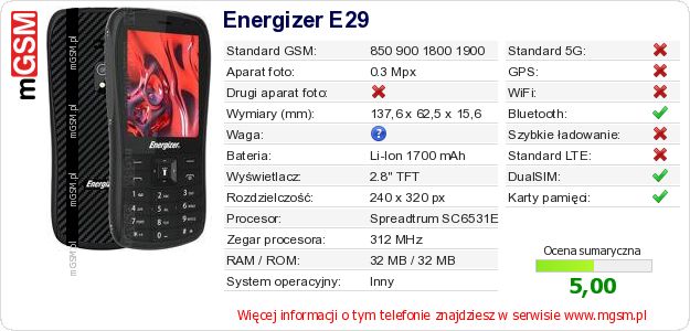 Dane telefonu Energizer E29