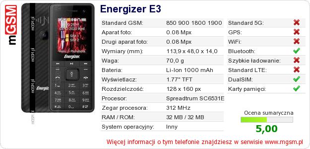 Dane telefonu Energizer E3