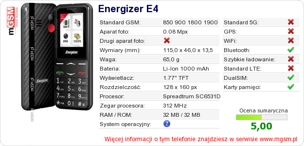 Dane telefonu Energizer E4