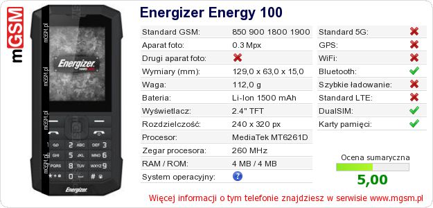 Dane telefonu Energizer Energy 100