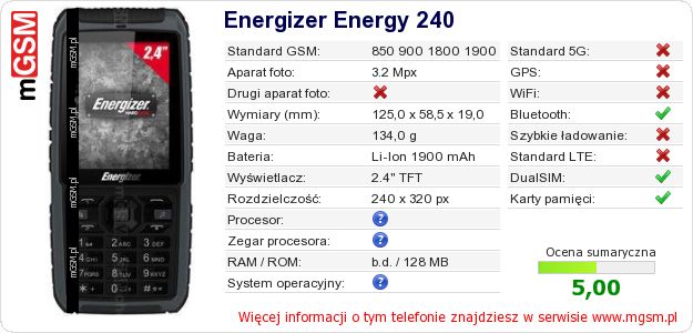 Dane telefonu Energizer Energy 240
